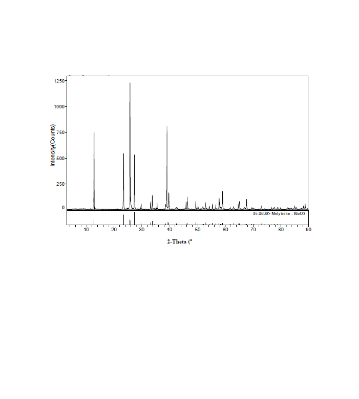 上海先芯新材料氧化鑭 氧化鑭納米氧化鑭