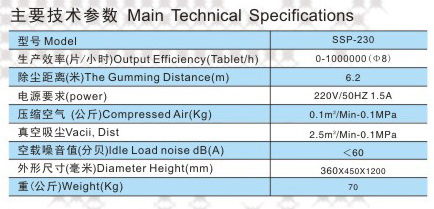 汕頭優(yōu)質(zhì)上旋式多層篩片機(jī)廠家直銷