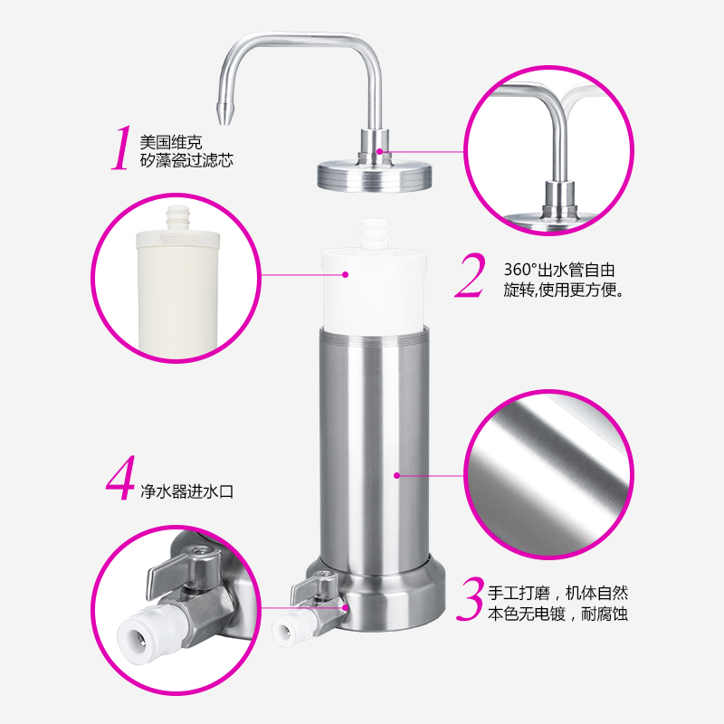 凈水器廠家 陶瓷凈水器報(bào)價(jià) 家用 辦公臺(tái)面直飲凈水器-茶藝款