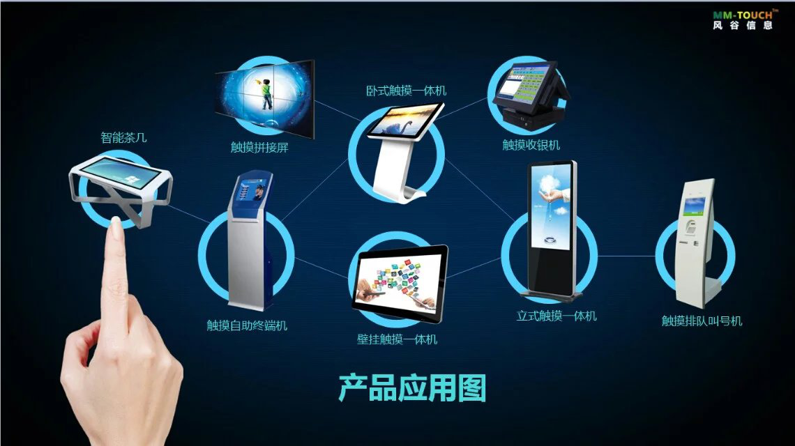 電容觸摸產(chǎn)品43寸55寸65寸*惠，來(lái)圖隨意制定《深圳市風(fēng)谷創(chuàng)新技術(shù)有限公司》 電容觸摸產(chǎn)品43寸55寸65寸