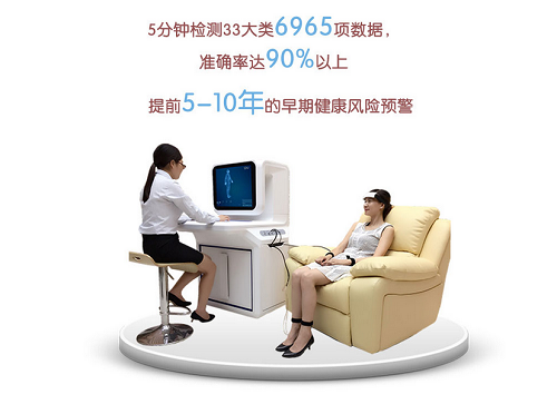 大健康產(chǎn)業(yè)健康管理項開展的重要性 愛托優(yōu)健康風險評估系統(tǒng) 愛托優(yōu)健康管理系統(tǒng)