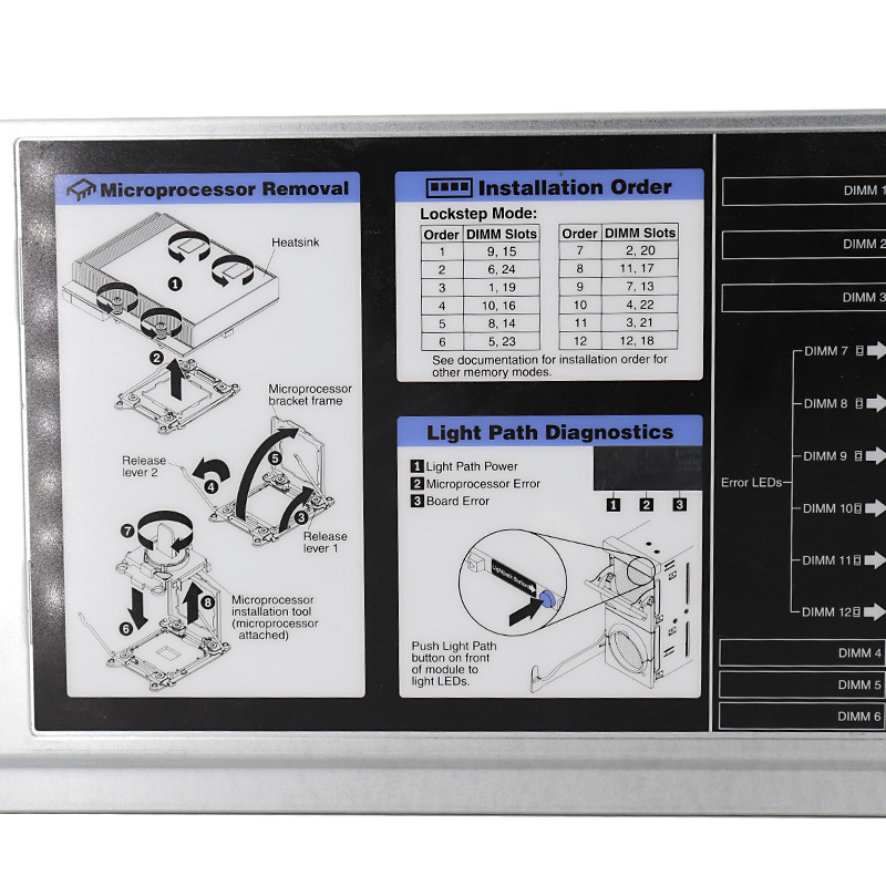 IBMCPU套件DDR3內存板 X3850 X6 00FN785/00FN709/00D0050