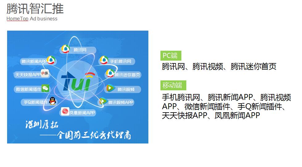 昆明網(wǎng)絡(luò)推廣營(yíng)銷(xiāo)中心