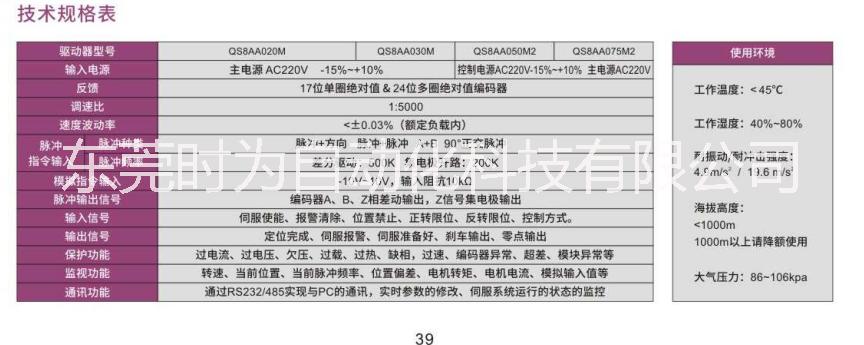 眾為興QS8系列伺服驅(qū)動器