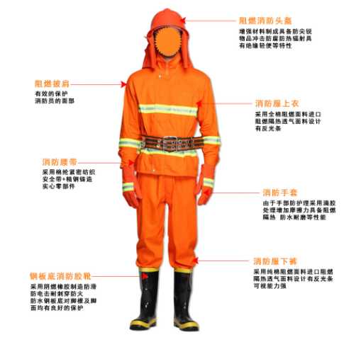 消防工作服價(jià)格  消防工作服 消防戰(zhàn)斗服 消防員工作服 防護(hù)服  消防服裝 消防服哪家好