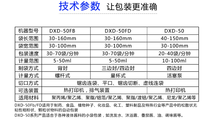 DXD-50FB小型粉末包裝機 醬體膏體包裝機 立式包裝機 螺桿式包裝機