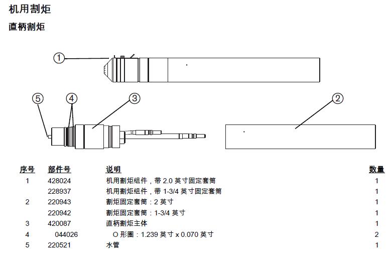 美國海寶等離子切割電源200A割