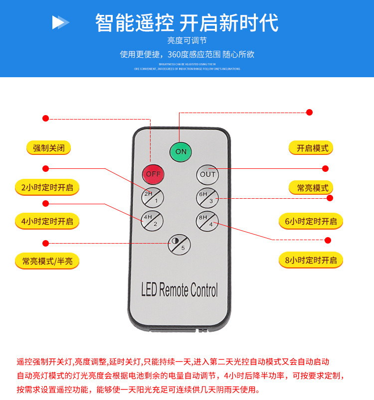 廠家直銷智光戶外照明訂制6-12米風(fēng)光互補太陽能LED路燈道路照明