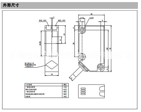 德國(guó)倍加福對(duì)射型傳感器：LD31/LV31/76A/115/136