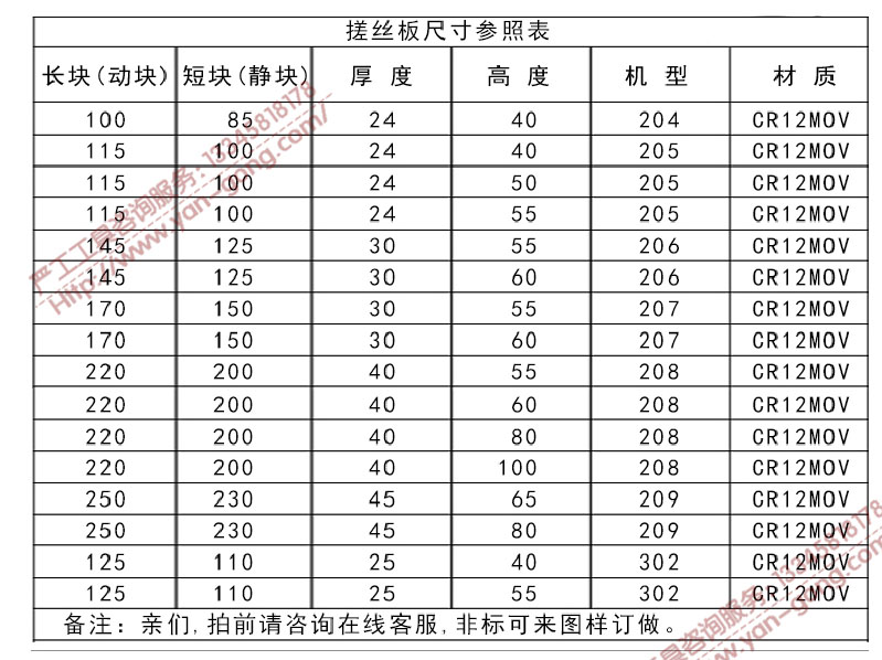 各類尺寸搓牙板 公制搓絲板 CR 12MOV不銹鋼*模具標(biāo)準(zhǔn)件