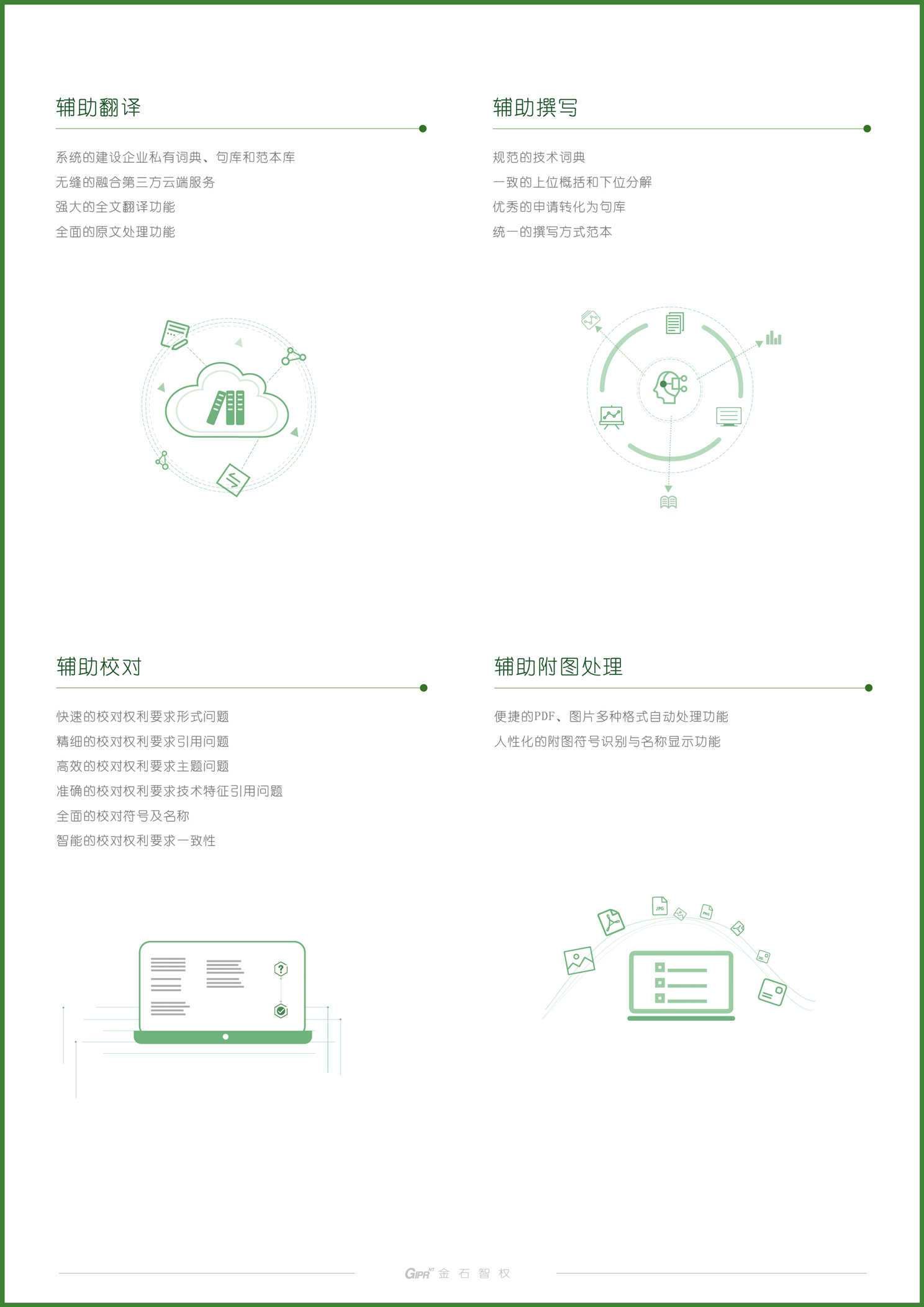* IP人輔助管理解決方案