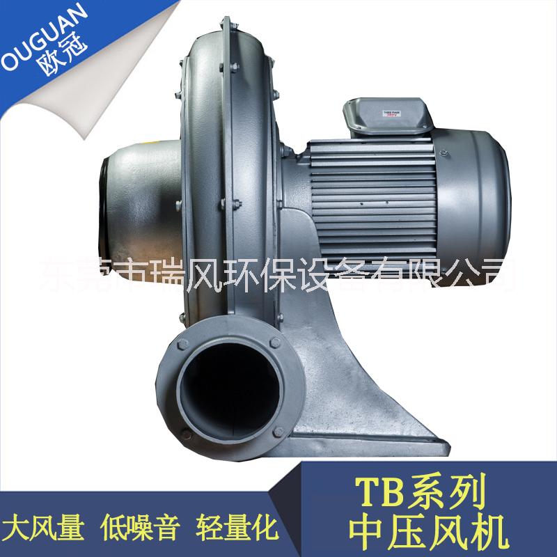 TB200-20（15KW）透浦式中壓鼓風機 全風風機 歐冠風機 東莞風機