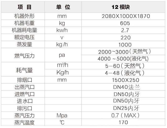 節(jié)能環(huán)保鍋爐哪里有 好用的燃?xì)忮?  title=