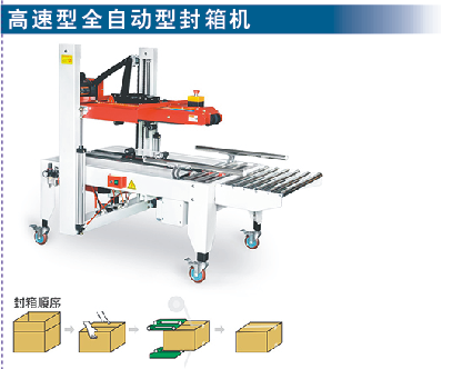 半自動封箱機