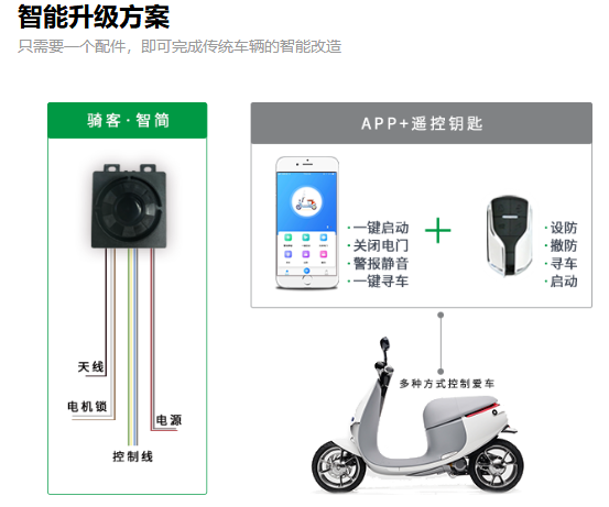 電動(dòng)車智能模塊|電動(dòng)車智能中控|電動(dòng)車防盜追蹤設(shè)備供應(yīng)商?? 電動(dòng)車防盜系統(tǒng)