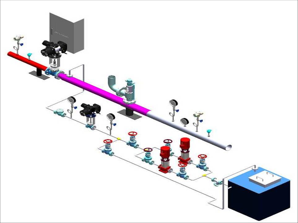 WY一體式減溫減壓裝置