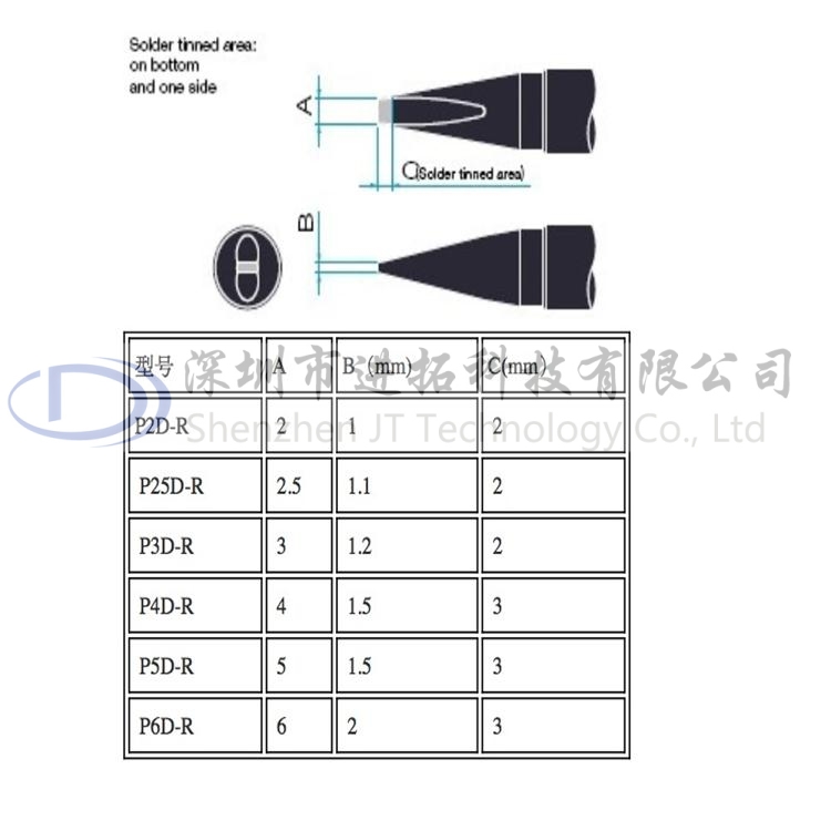 P4D-R UNIX點(diǎn)焊烙鐵頭  日本* 優(yōu)淋/優(yōu)尼烙鐵頭 烙鐵頭優(yōu)淋