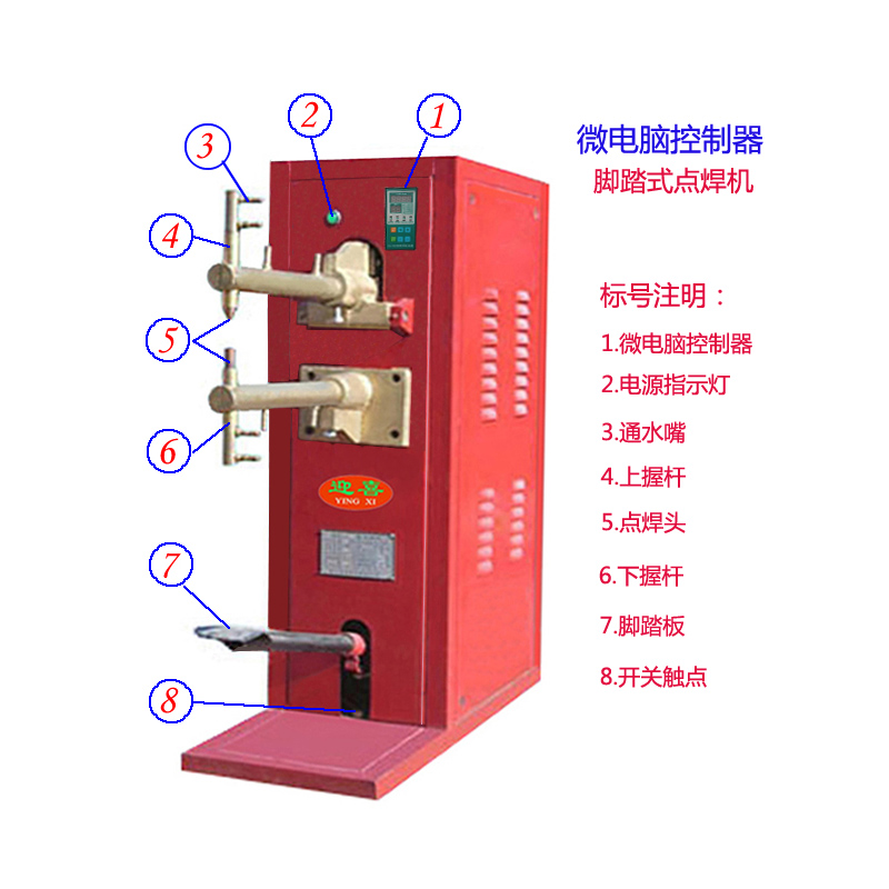 供應(yīng)迎喜牌微電腦控制腳踏點焊機