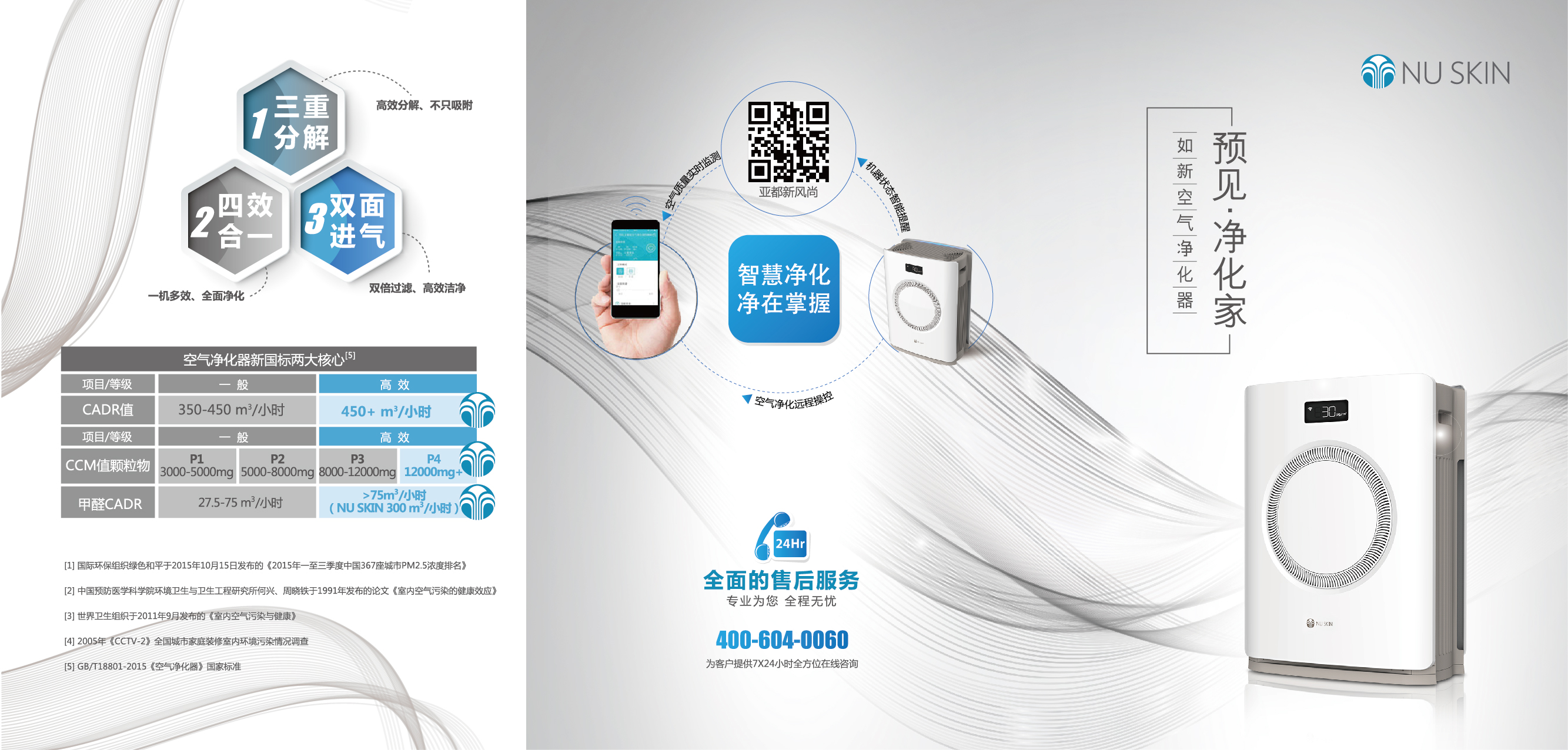 如新空氣凈化器，去除空氣中的甲j醛q,PH2.5,等有害氣體，并生成氧氣。