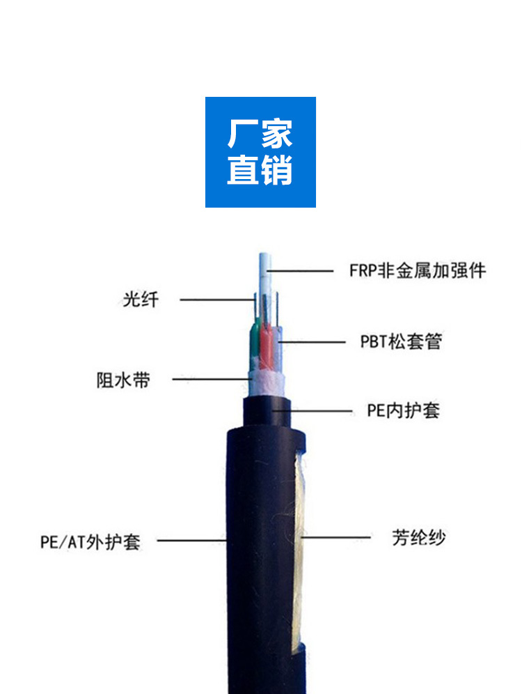 ADSS電力光纜 自承式光纜 全介質(zhì)自承式光纜 非金屬自承式光纜 4-144芯 支持定制 廠家直銷
