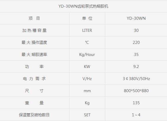 YD-30WN齒輪泵式熱熔膠機(jī)的作用與用途