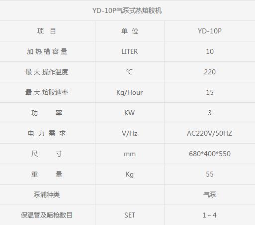 優(yōu)質(zhì)的YD-10P氣泵式熱熔膠機