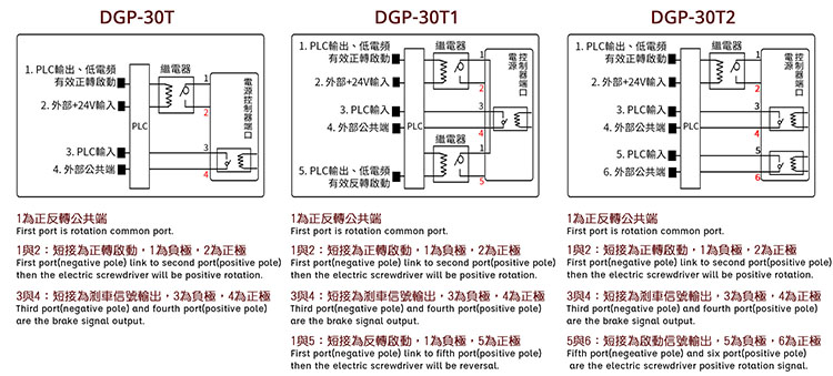 手持式電動起子  無刷電動起子  微型電動螺絲刀 手持式迷你電動起子