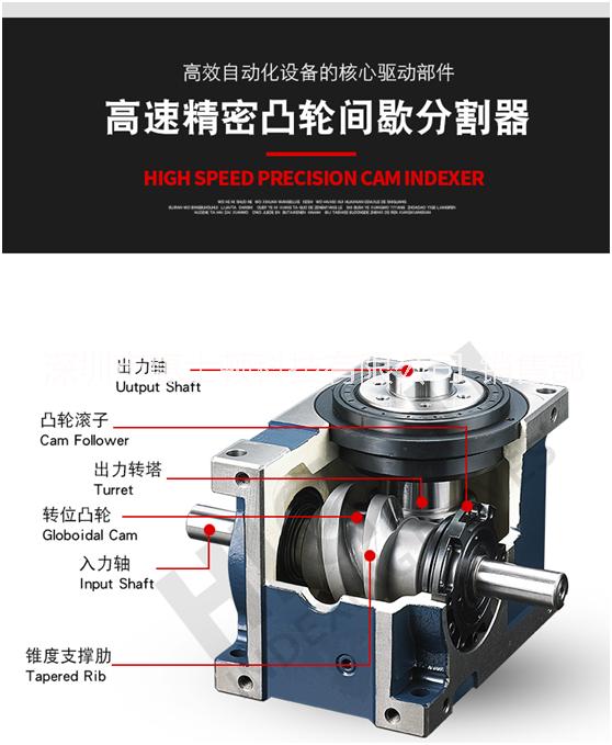 電動分度盤廠家 45DF凸輪分割器