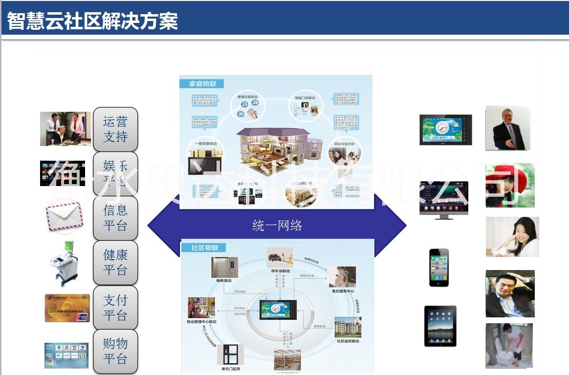 【衡水地區(qū)】安防監(jiān)控 綜合布線 弱電施工