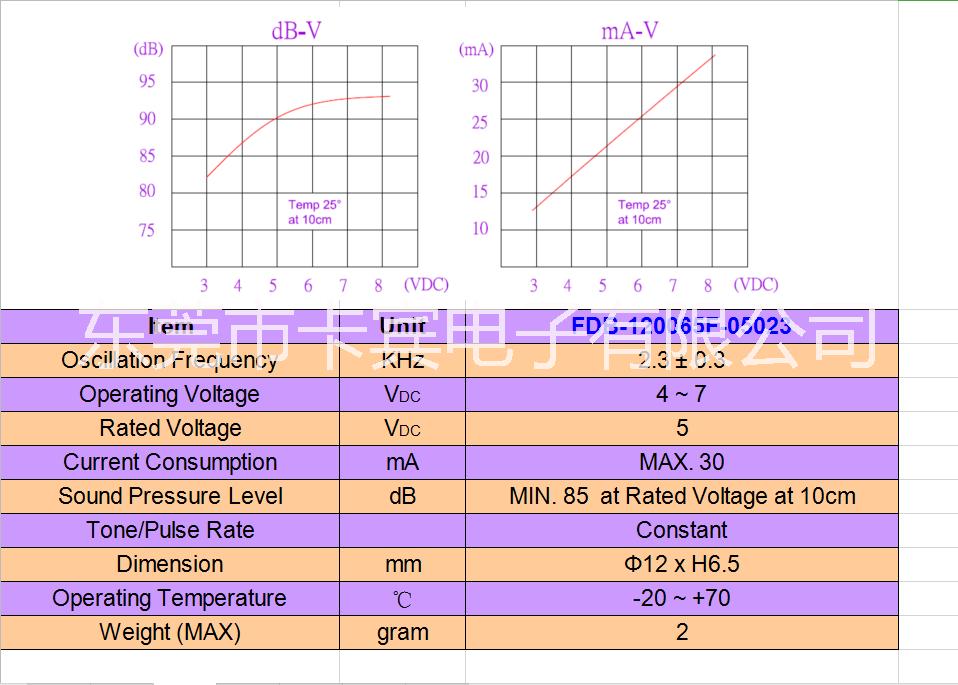 120065的蜂鳴器 有源蜂鳴器 無源蜂鳴器