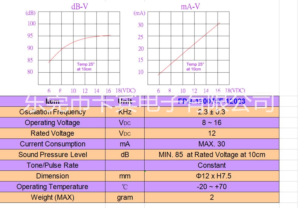 120075的有源蜂鳴器 有源蜂鳴器，無源蜂鳴器廠家