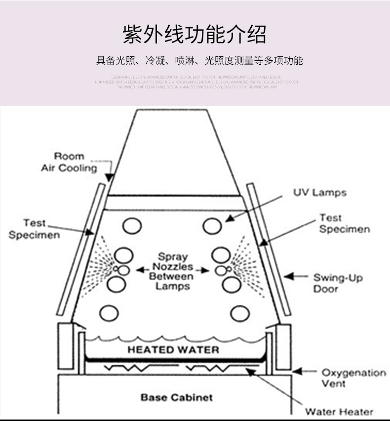 紫外光加速老化試驗(yàn)機(jī) 模擬紫外線光照試驗(yàn)箱