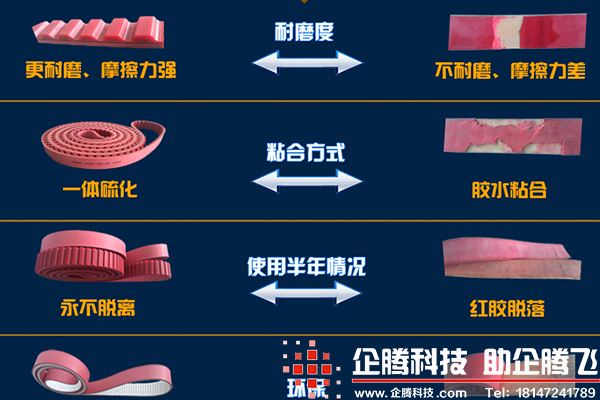 包頭淘寶|電商|產(chǎn)品|展示|圖片|拍攝|ps|修圖|制作