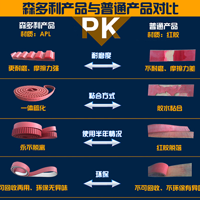 包頭|淘寶|電商|產(chǎn)品|展示|圖片|拍攝|ps|修圖|制作