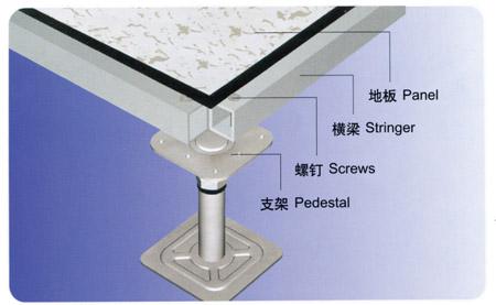 廠家直銷新款防靜電地板 全鋼架空活動(dòng)地板 全鋼地板 靜電地板
