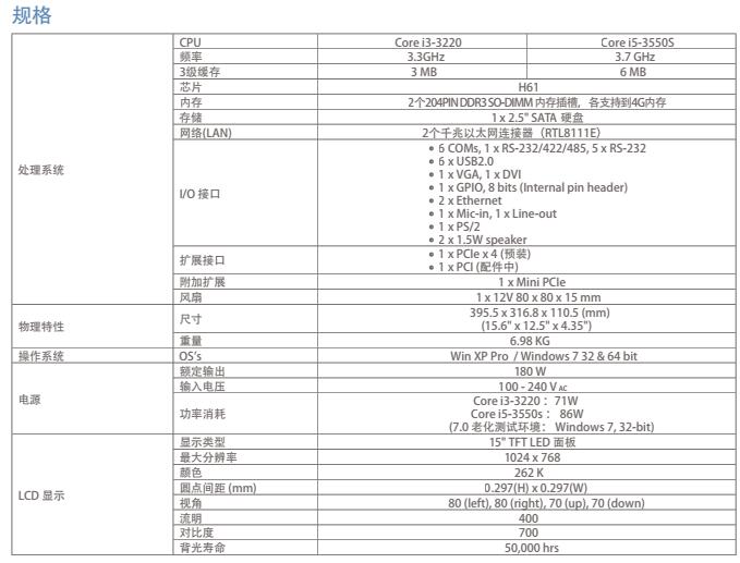 研華15寸 工業(yè)平板電腦 Intel Core? i3 / i5 處理器