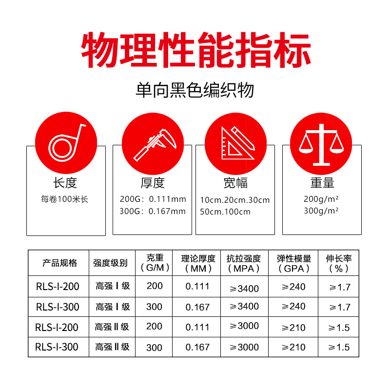 瑞力仕300g二級碳纖維布