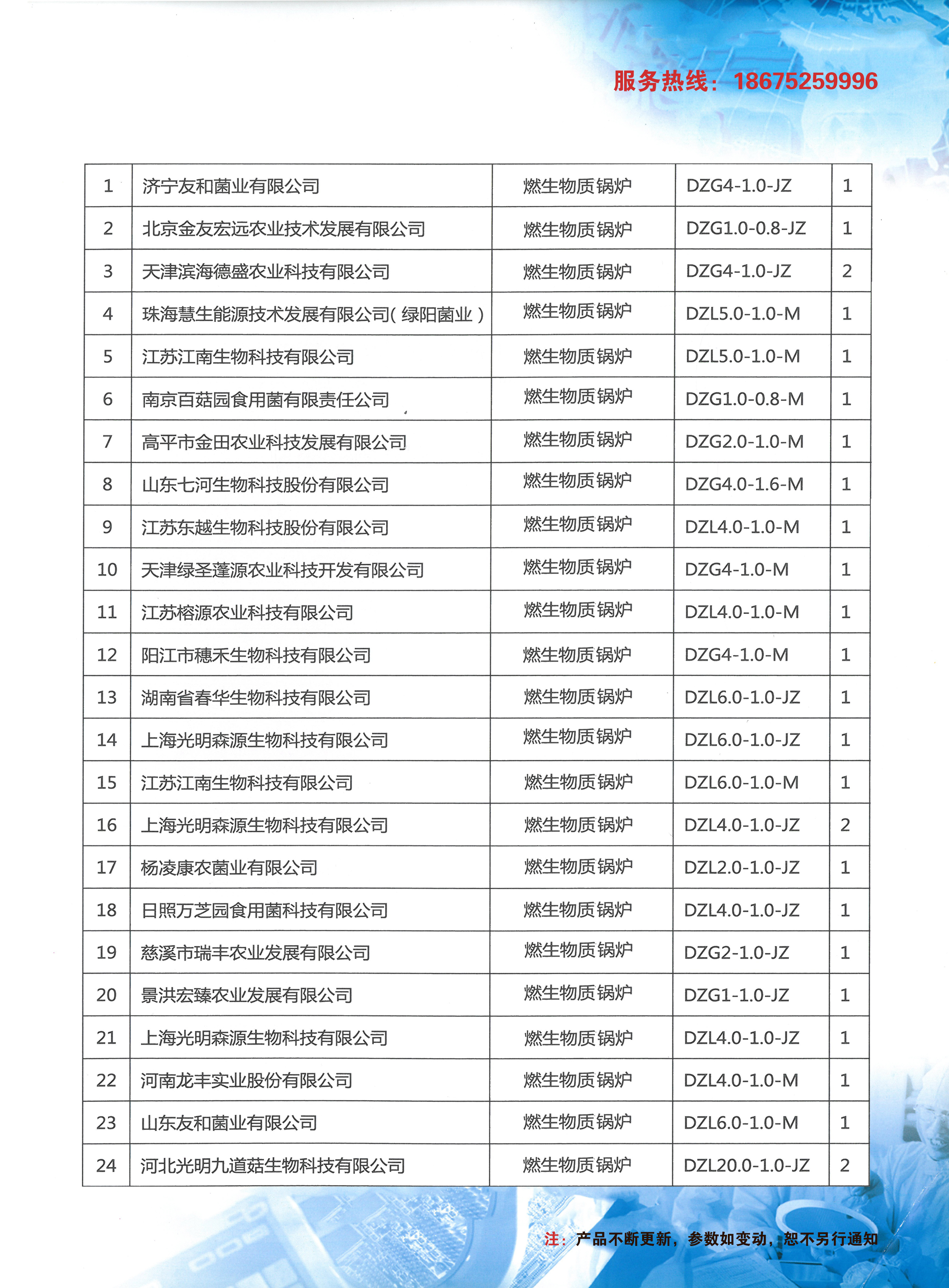 深圳生物質(zhì)鍋爐報價|深圳生物質(zhì)鍋爐廠家|深圳生物質(zhì)鍋爐哪種好|深圳生物質(zhì)鍋爐銷售|深圳生物質(zhì)鍋爐型號
