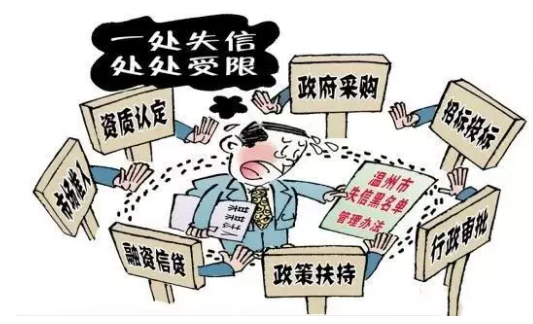 怎樣正確理解評定的青島3a信用等級 青島3a評級 青島3a信用評級 青島3a信用評價