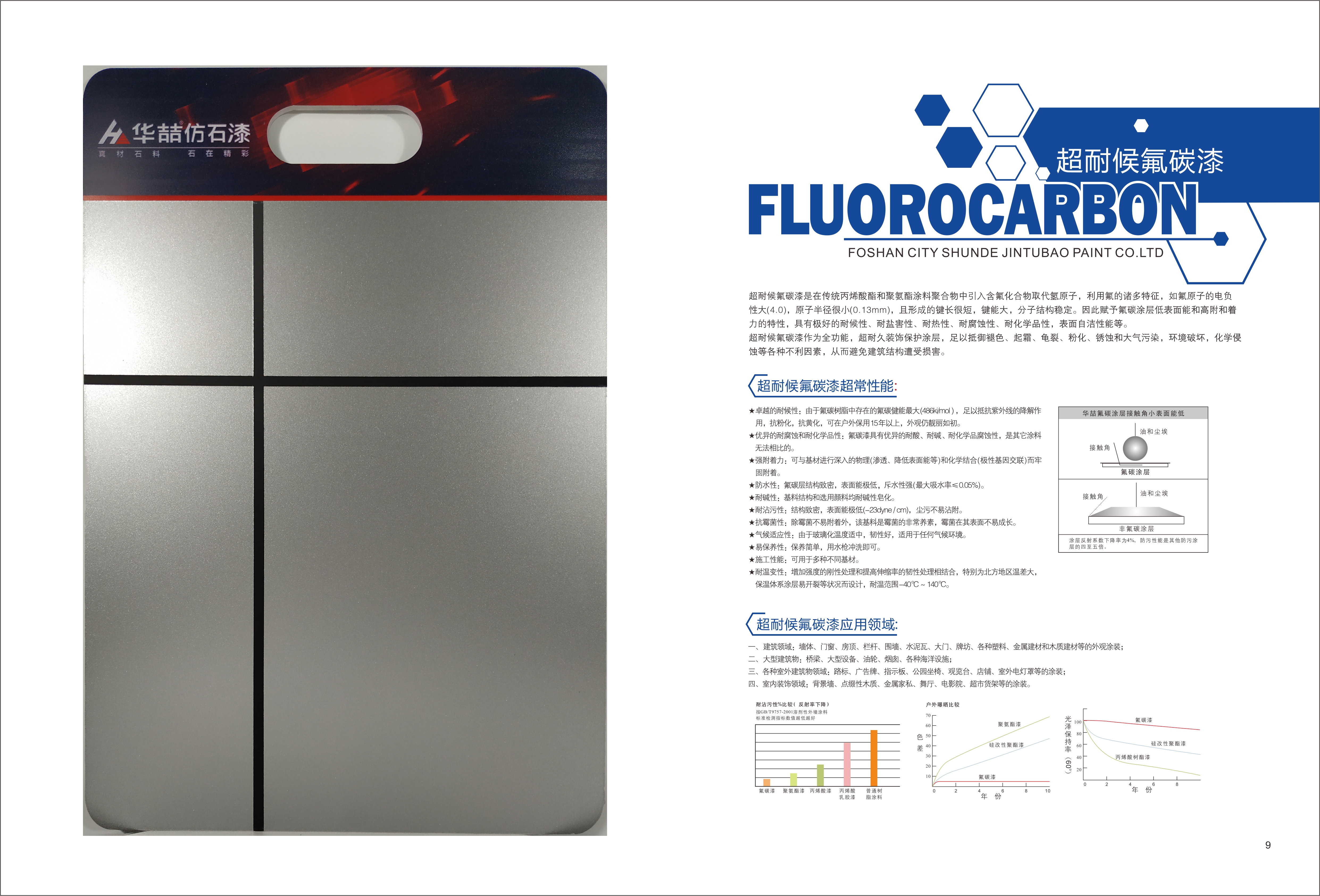 不鏟除外墻舊瓷磚，如何將瓷磚墻面翻新成涂料？ 華喆仿石漆