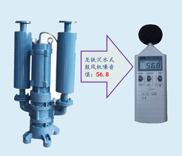 景觀河湖水處理沉水式鼓風(fēng)機(jī)LTW-8055 水下鼓風(fēng)機(jī)