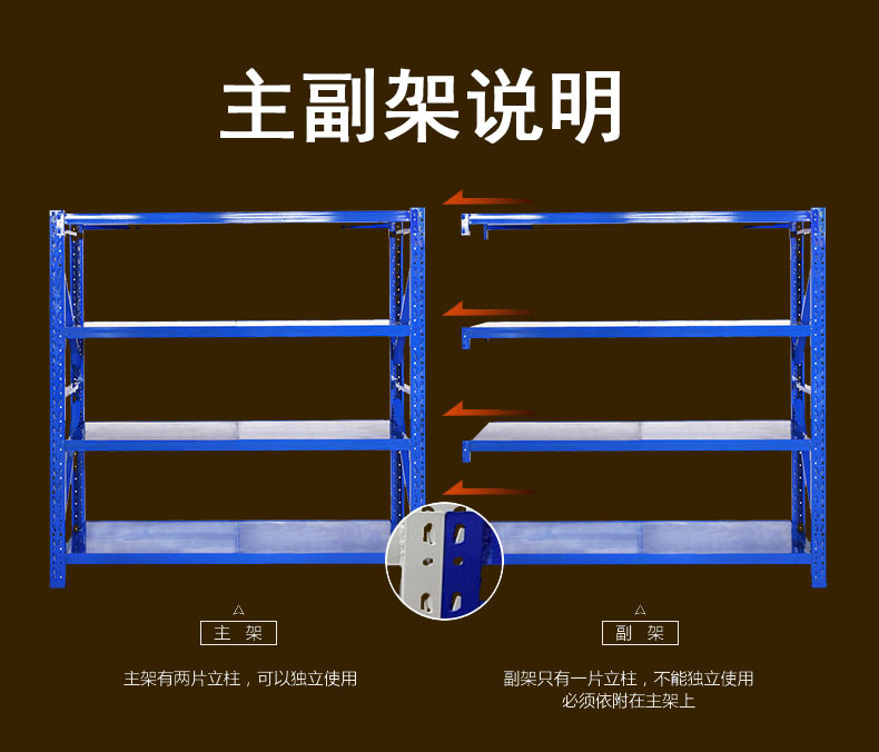 廠家直銷定制超市貨架展示倉(cāng)庫(kù)配套安全穩(wěn)固鴻運(yùn)*中型倉(cāng)儲(chǔ)架