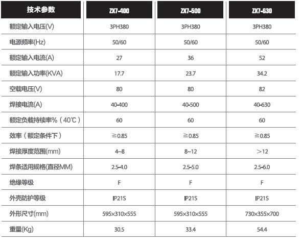 廣州烽火 ZX7-400直流手工弧焊機(jī)