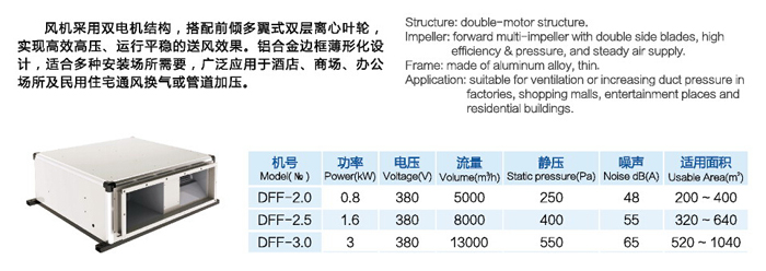 DFF系列大風(fēng)量靜音風(fēng)機(jī) 九洲普惠風(fēng)機(jī) 風(fēng)機(jī)DFF系列 九洲普惠風(fēng)機(jī)DFF系列