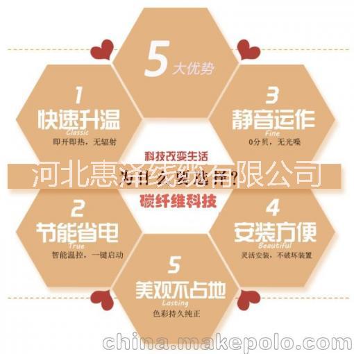 咸陽鐵氟龍電熱線24k碳纖維地暖