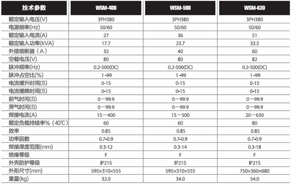 廣州烽火WSM-400直流脈沖氬弧焊機(jī)