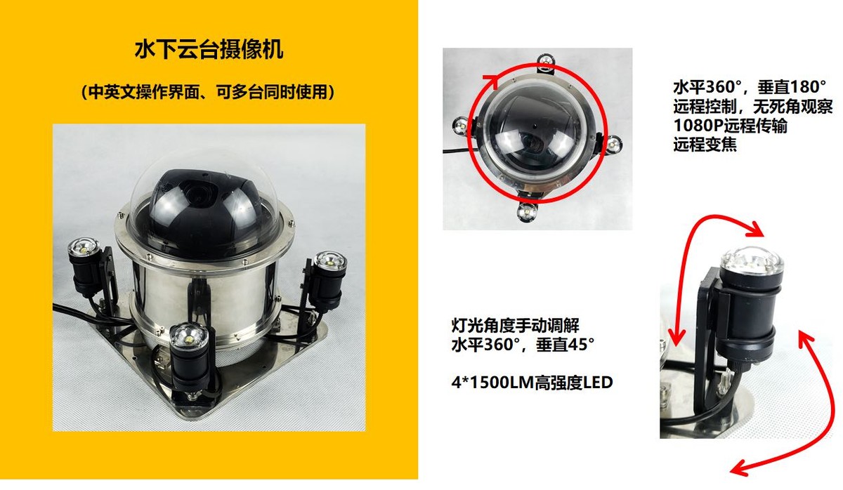 *水下云臺攝像頭1080P高清 深水耐壓100米 -- 紅外夜視、低照度、360°全景