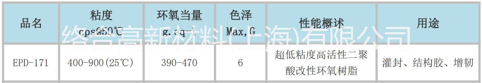 二聚酸改性環(huán)氧樹脂EPD-171 超低粘度 高活性 柔韌性