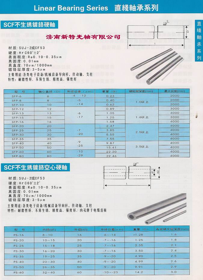 光軸不銹鋼光軸空心軸