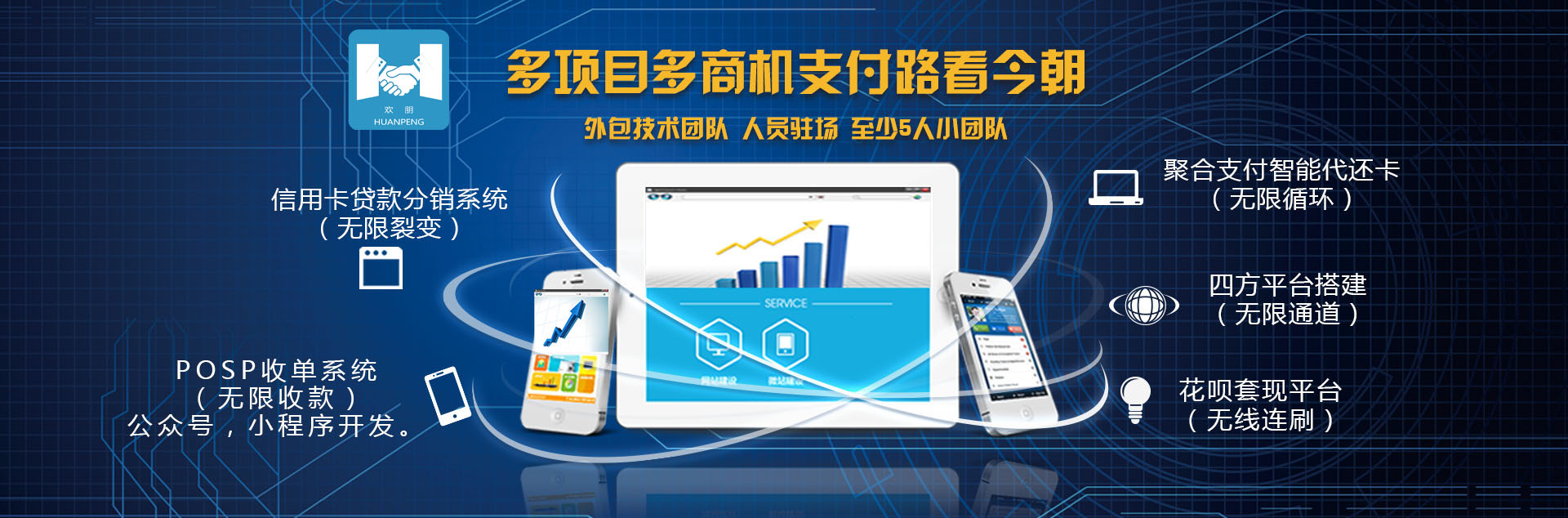 代還支付app定制開發(fā)